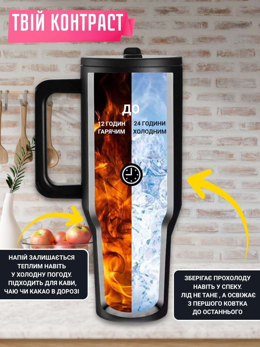 Термочашка з трубочкою та ручкою + сумка капхолдер у подарунок